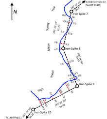  A diagram of survey markers running along a shoreline.