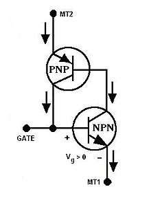 Figure 4: Equivalent electric circuit for a TRIAC operating in quadrant 1