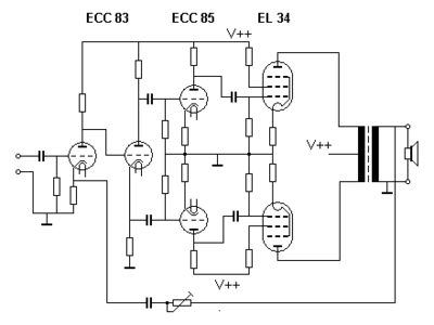 Schematic diagram of amplifier and speaker, with two tubes and an impedance-matching transformer