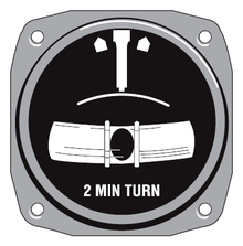 image of a turn and slip indicator of an aircraft