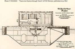 Plans showing view of the transverse hull section through the turret