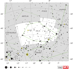 Diagram showing star positions and boundaries of the Vela constellation and its surroundings