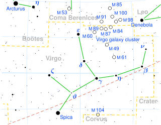 The location of M87 (upper right) in Virgo