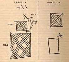Illustration of celtic inscriptions, mainly of square weave variety