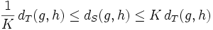  \frac{1}{K} \, d_T(g,h) \le d_S(g,h) \le K \, d_T(g,h) 