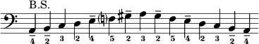 
{
\new Staff \with { \remove "Time_signature_engraver" }
\clef bass
\set fingeringOrientations = #'(down)
\cadenzaOn
 <a,---4>^"B.S." <b,---2> <c-3> <d-2> <e---4> <f?-5> <gis---2> <a-3> <gis---2> <f-5> <e---4> <d-2> <c-3> <b,---2> <a,---4>
}
